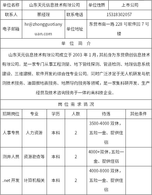 最近东营市招聘信息,东营就业招聘信息