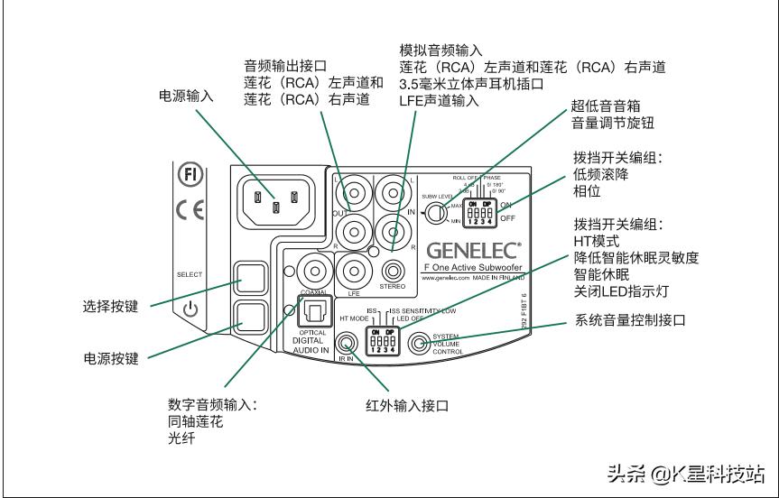 真力one音箱,真力组合音箱推荐