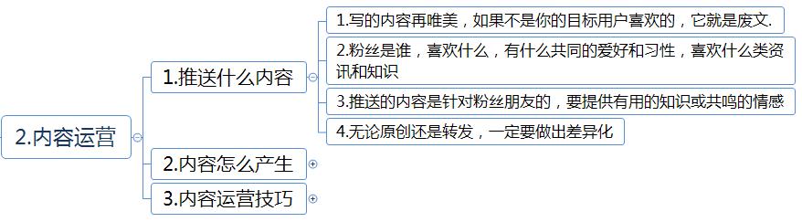 如何玩转各个自媒体平台,玩转自媒体之自媒体平台有哪些