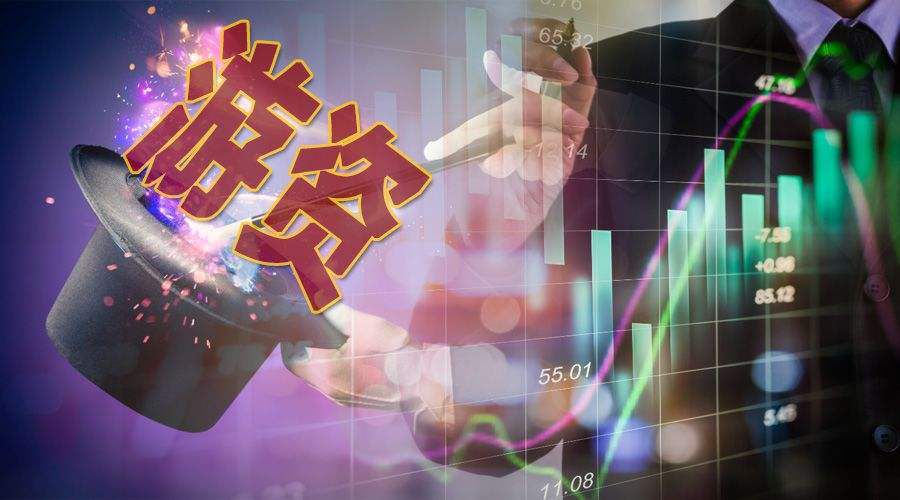 游资今日买入股票交易明细,游资今日操作