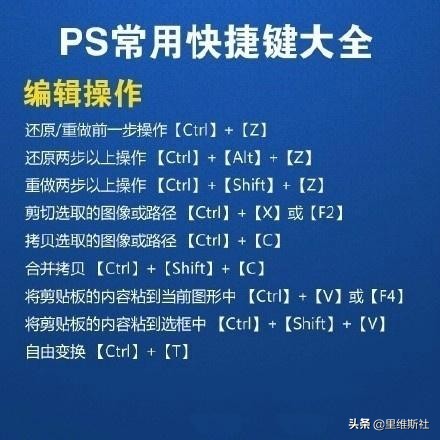 Photoshop快捷键大全（整顿）