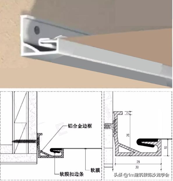 【1m工艺】要搞明白软膜天花，看这篇就够了！