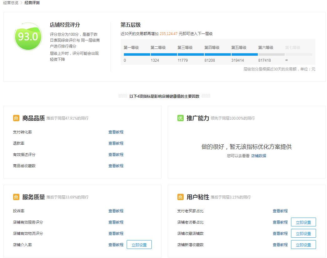 拼多多有访客没有订单怎么优化,拼多多店铺30天活跃度怎么提高