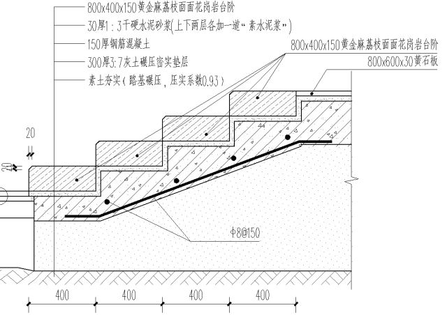 园林景观工程措施费用明细,园林景观工程预算万能套用表