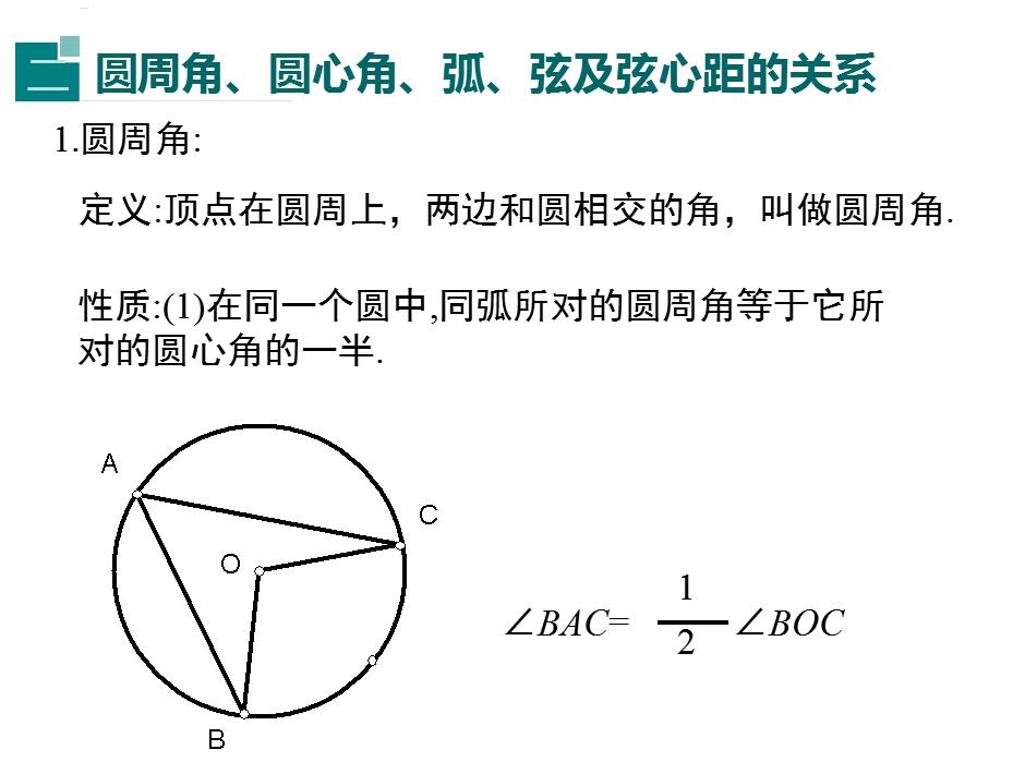 初中数学复习ppt,初中数学圆ppt课件