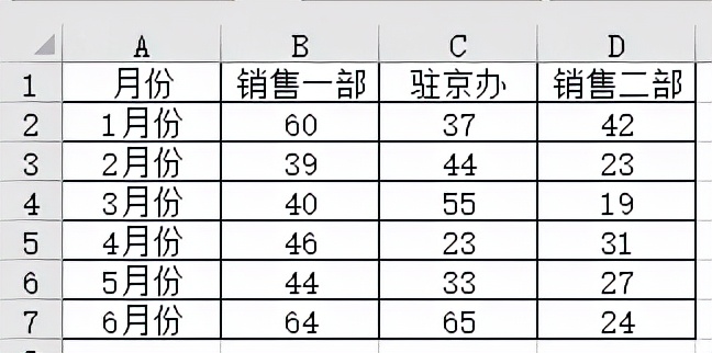 excel始终显示表头,excel表格表头制作
