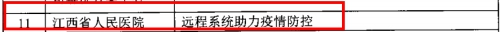 江西省人民医院远程会诊助力疫情防控工作案例受省工信委表彰