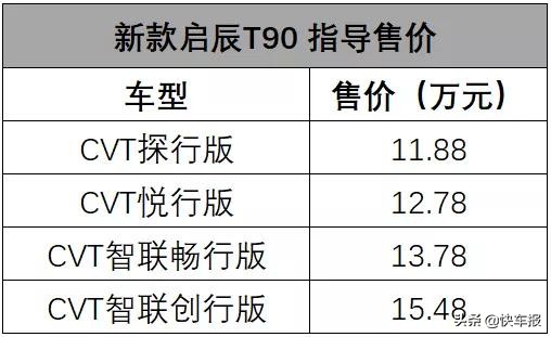 东风启辰t902.0新款图片,东风启辰t90新款上市日系