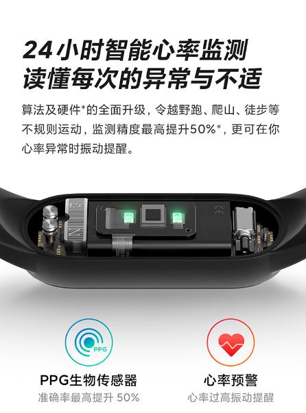 小米手环5便宜值得买吗,小米手环5和光荣手环5哪个值得买