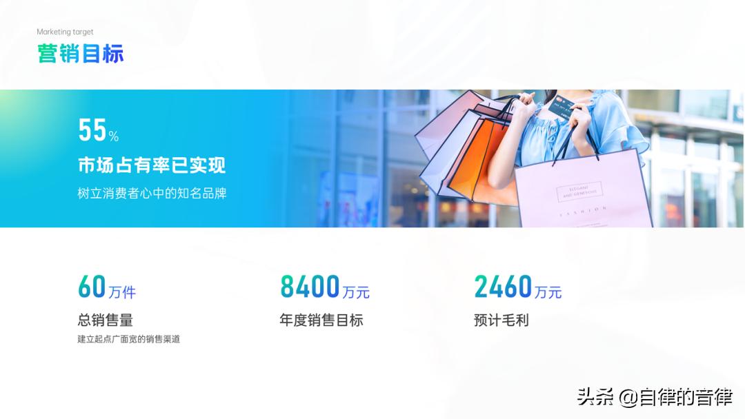 强势吐槽：这PPT是什么阴间色？整点阳间的活