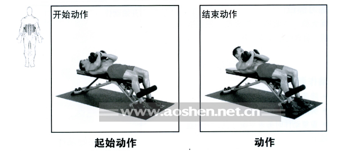 哑铃深蹲正确锻炼方法图解,哑铃锻炼腹部肌肉方法视频教程