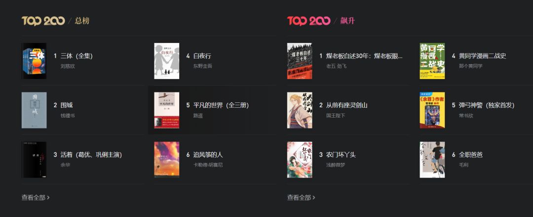 微信读书网页版怎么看书单,微信读书是不是免费阅书