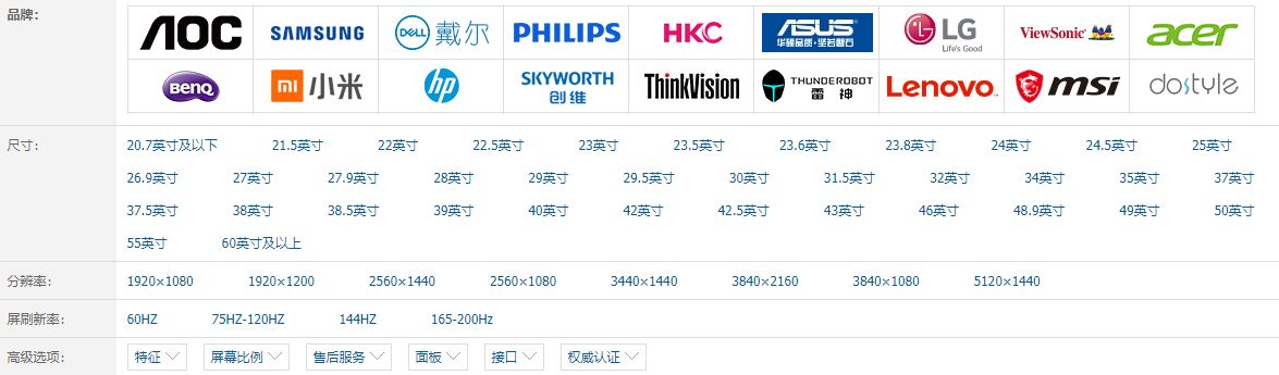 1000以内的显示器测评推荐,小屏显示器推荐2022排行榜