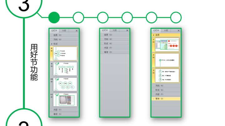 怎么快速的学会制作ppt,怎样快速高效制作ppt