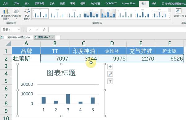 美国大学教授强烈推荐，毕业前必须会的5个Excel技能，你知道吗？