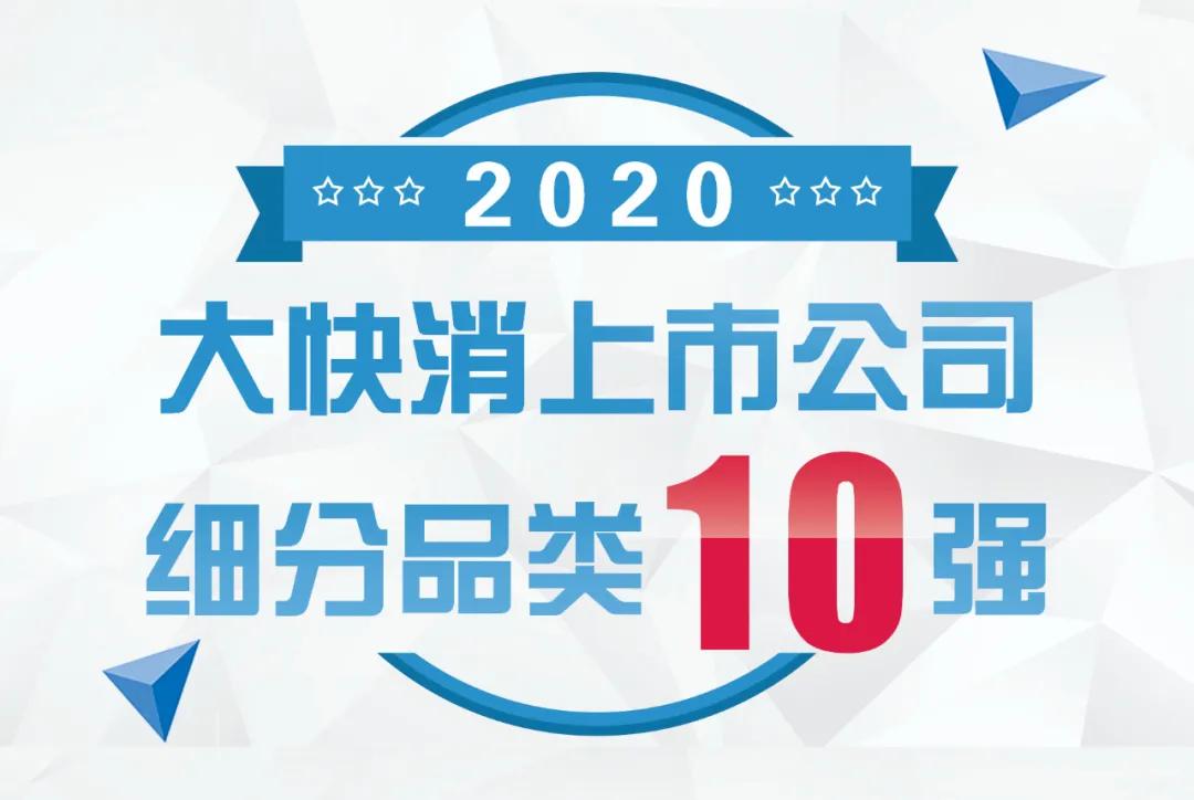 2023各细分行业龙头上市公司,快消类上市公司