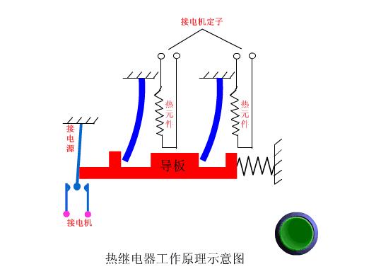 低压电气控制原理图的标识规则,电气工作原理图基础知识
