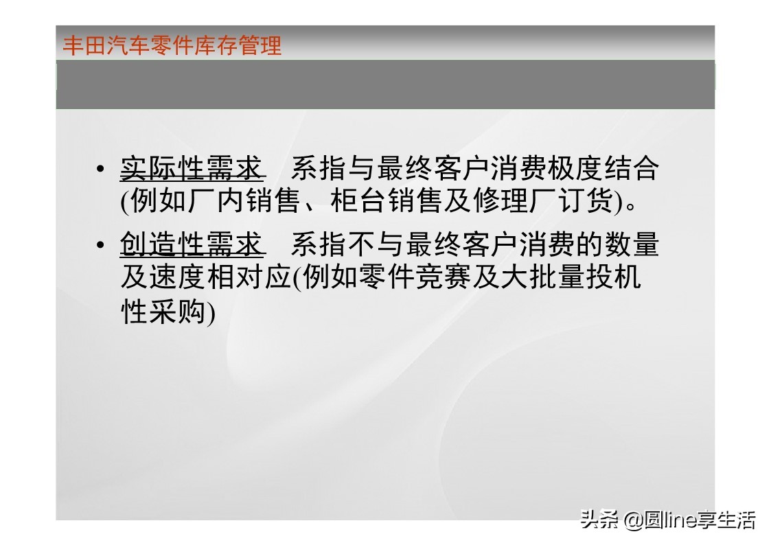 一汽丰田荣放库存,一汽丰田零件库