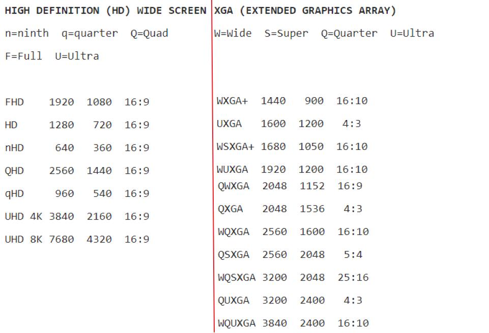 Windows如何设置dpi,windows11优化dpi缩放