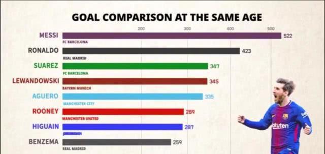 终极PK之四：俱乐部之王争夺，C罗艰苦卓绝的逆袭之旅！