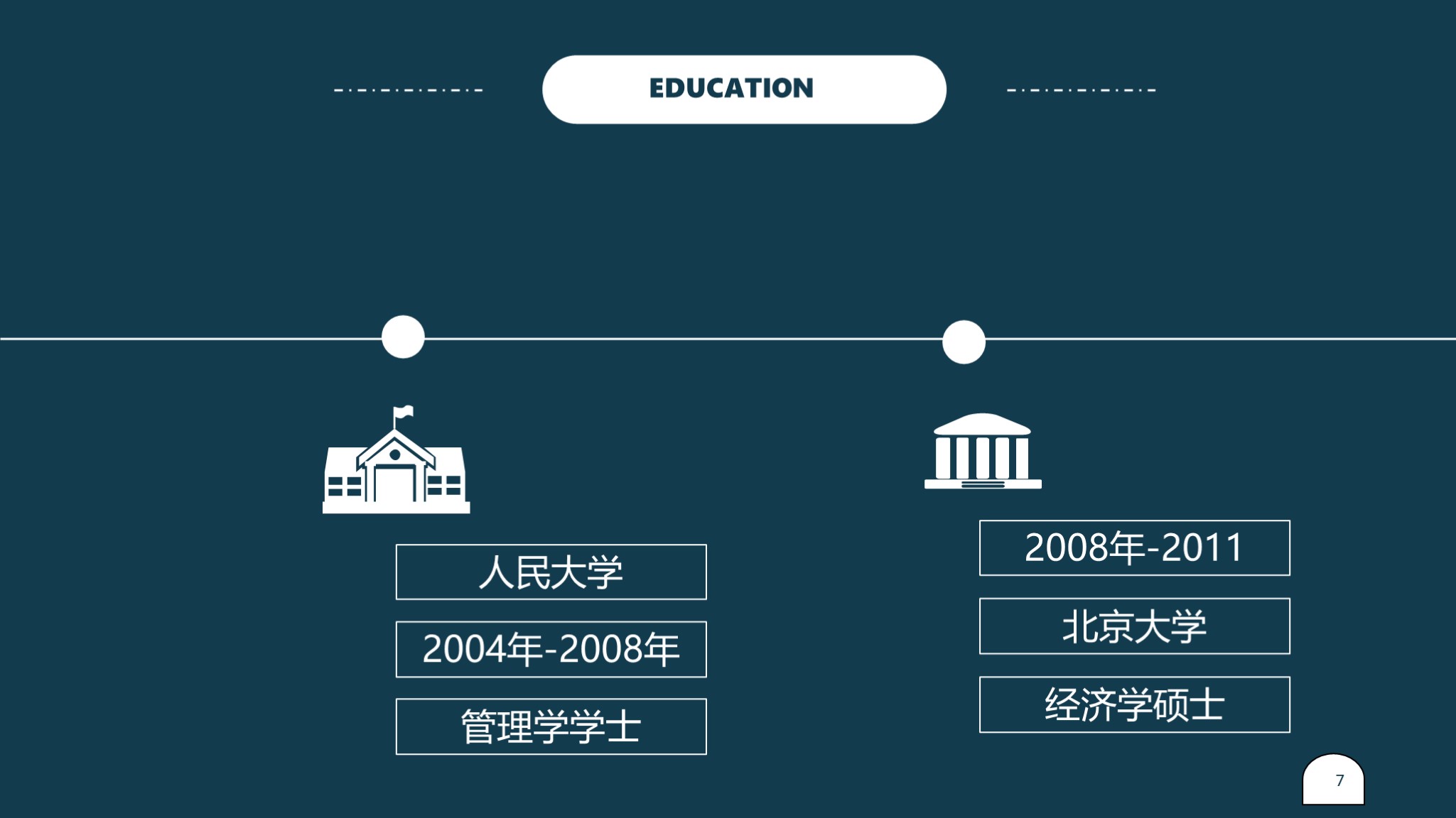 极简ppt简历,个人简历ppt模板免费下载三页