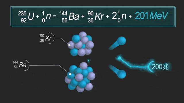 20亿年前反应堆原理,20亿年前的核反应堆
