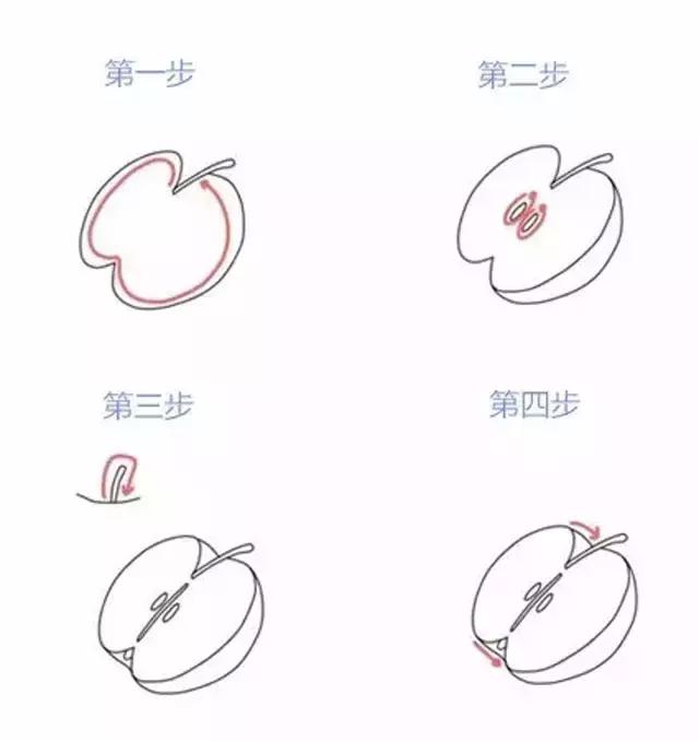 画水果用蜡笔画的简笔画立体,秋天成熟的水果有哪些简笔画