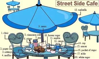 启蒙英语听力1000词汇,英语听力入门3000听力词汇