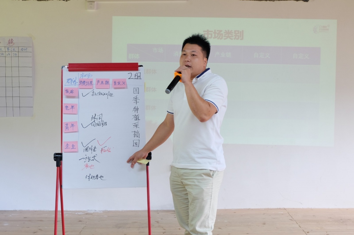 天心区对口帮扶通道县创业服务三湘行乡村创业创新训练营第二天