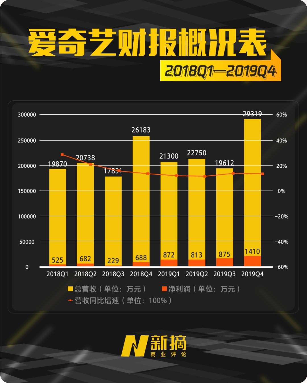 百度互联网巨头,百度和搜狐哪家强