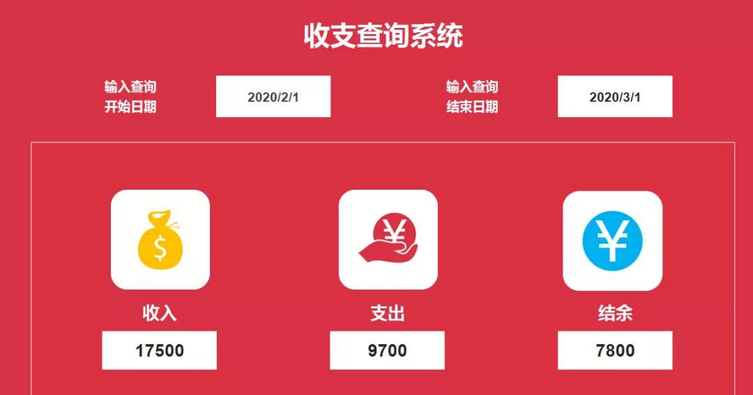 财务表格大全讲解,每月财务做账表格模板下载