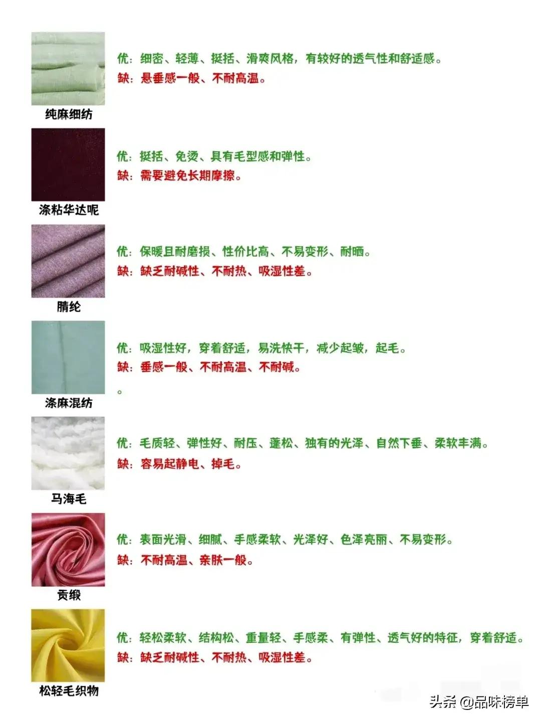面料有哪些各有什么特点,面料有优缺点