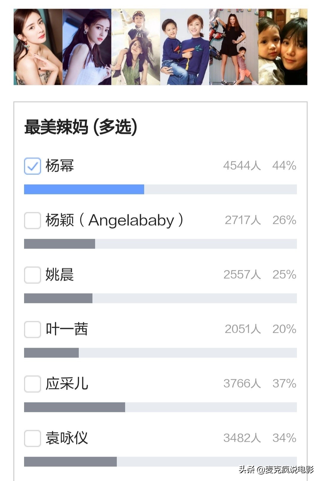 周星驰电影带有“年轻魔咒”？这几位星女郎，如今都成了不老辣妈