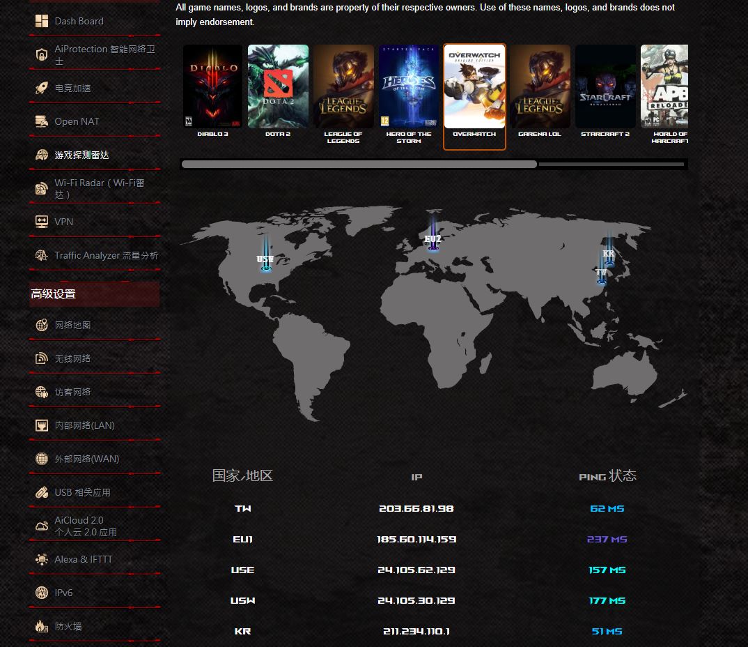 rogstrixx570-ggaming璇勬祴,rogstrixx570-egaming涓绘澘瓒呴