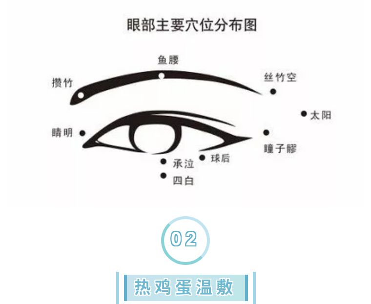 祛除多年黑眼圈的眼霜,抗老和消除黑眼圈