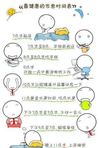 全球公认最健康的作息时间表收藏,全球公认最健康的作息时间表图