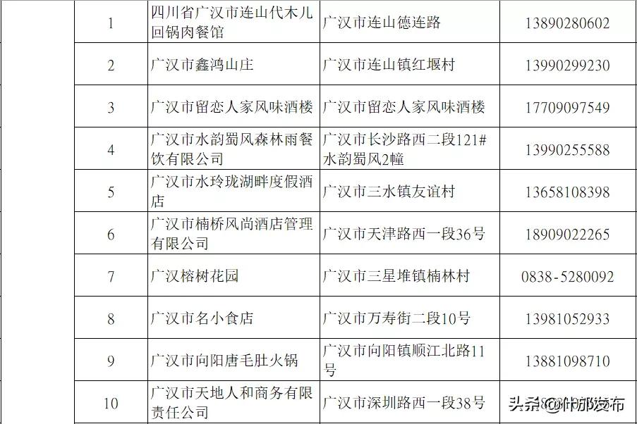 找到20家最具特点的餐饮店,你去过最有创意的餐饮店