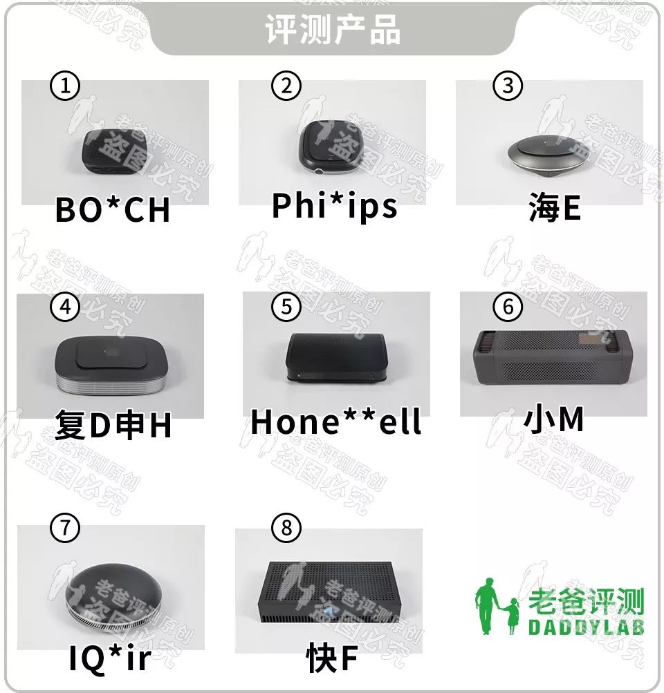 车载pm2.5空气净化器真的有用吗,车载空气净化器去除雾霾