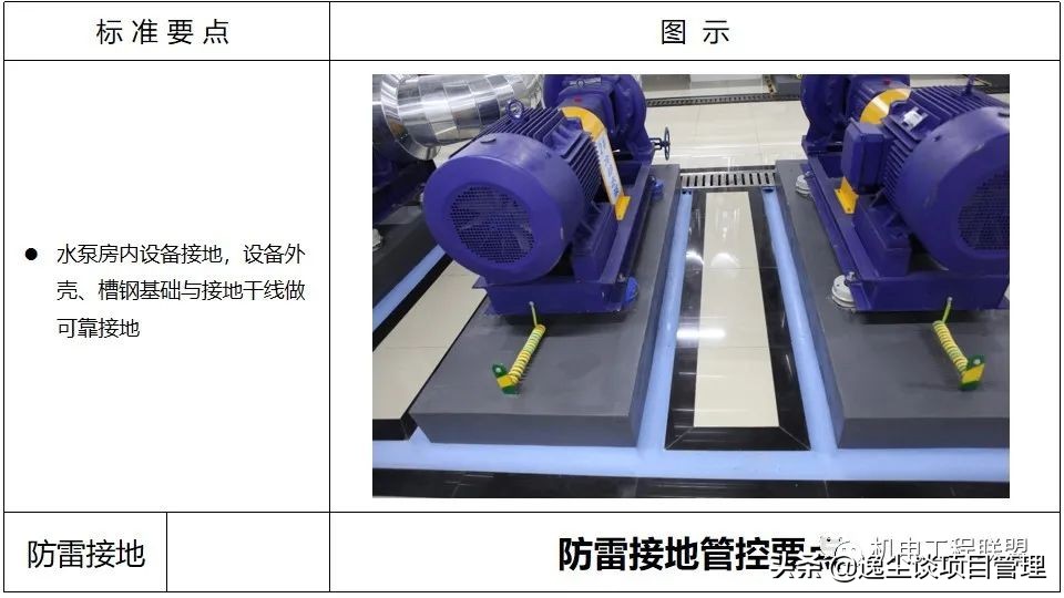 涓囪揪鏈虹數,涓囪揪宸ョ▼杩涘害鎺ㄨ繘ppt