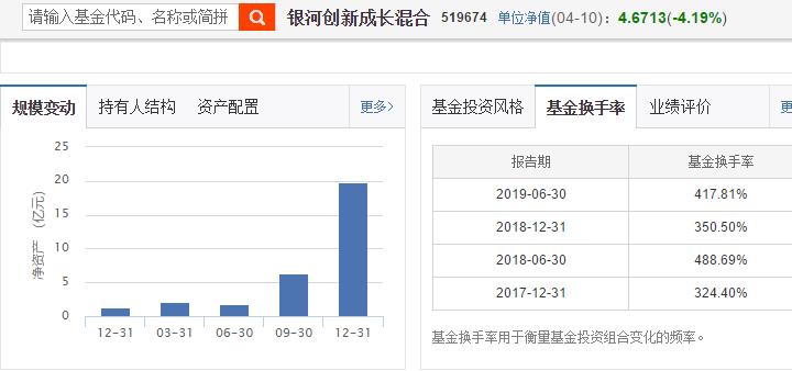 科技类基金推荐2023,科技类基金看哪个指数