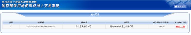 青岛中海地产海泊河,青岛中海海岸开发有限公司