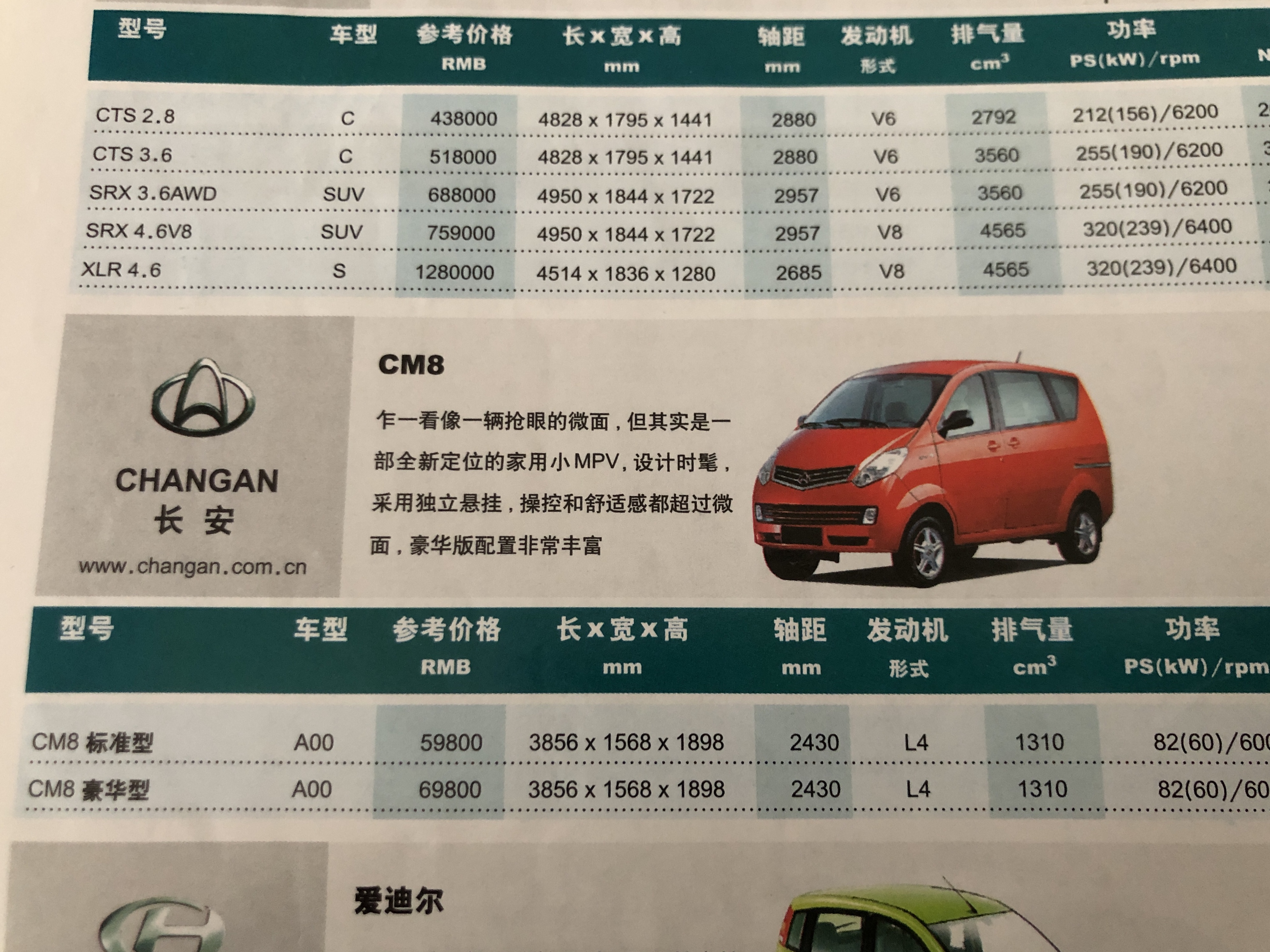 2020年已经消失的汽车品牌,盘点08年畅销汽车品牌