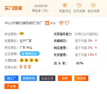 1688买家具,在1688上买家具靠谱吗