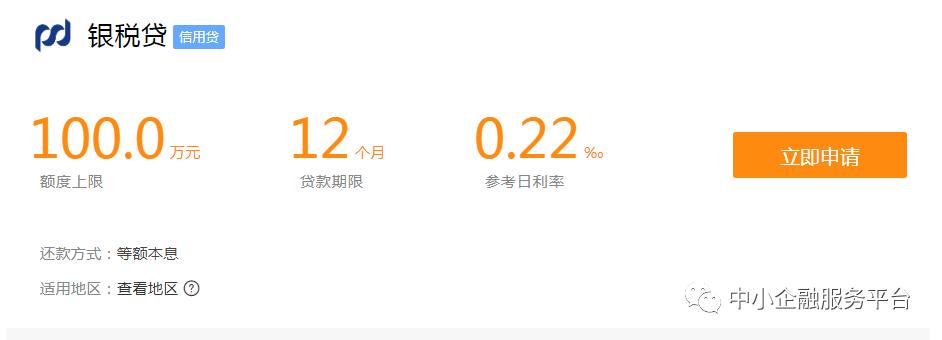 各银行企业信用贷款一览表,四大银行企业信用贷款申请条件
