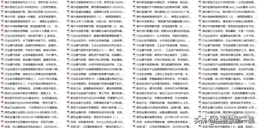 全行业分析报告,行业数据整顿分析