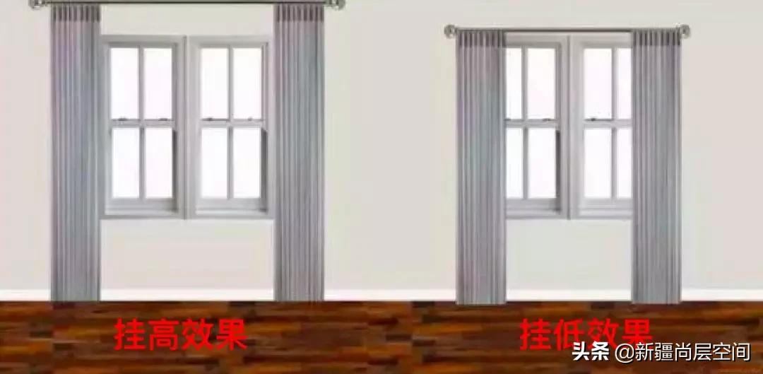 欧式装修楼层低怎样选窗帘,窗帘选购技巧罗马杆还是轨道的好