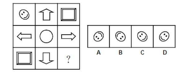 图形推理九宫格数字的方法和技巧,图形推理九宫格黑白球题解题技巧