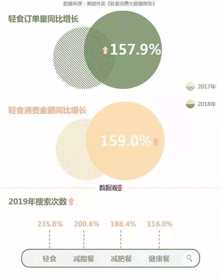 奈雪茶火锅底料包,奈雪的茶火锅底料