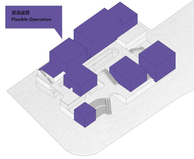 商业街与独栋商业的结合——立方长廊|CLOUArchitects