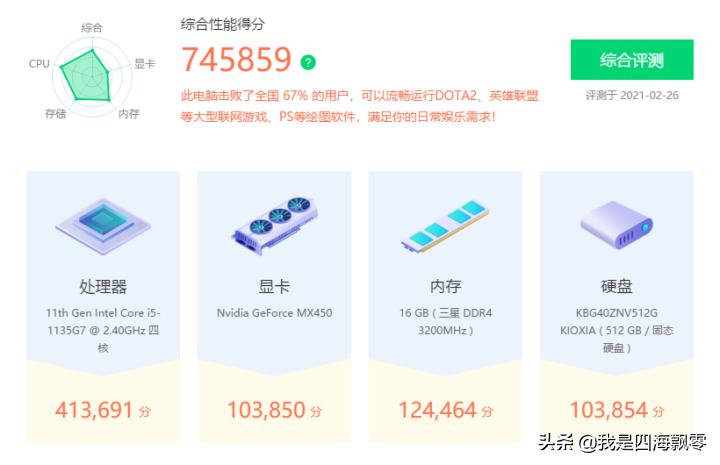 提升工作效率，内容创作者的“利器”：惠普战66四代深入体验